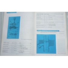 NÁVOD K OBSLUZE - ČZ 175/487.3 + 125/488.3  (ANGLICKÝ JAZYK)